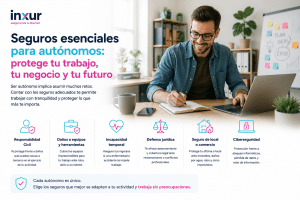 Seguros Esenciales Para Autónomos Guía Completa De Coberturas